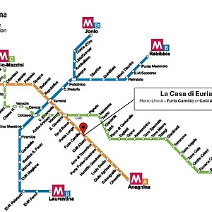 La Casa Di Eurialo Rome